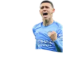 FC모바일 UCL22 필 포든 선수 카드