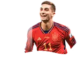 FC모바일 FIFA 월드컵 2022™ 페란 토레스 선수 카드