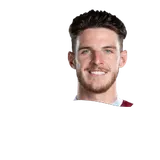 FC모바일 FIFA 월드컵 2022™ 데클런 라이스 선수 카드