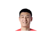 FC모바일 Founders24 우레이 선수 카드
