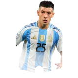 FC모바일 COPA24 L. 마르티네스 선수 카드