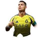 FC모바일 Ballon d'Or 24 크리스티아누 호날두 선수 카드