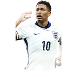 FC모바일 EURO24 J. 벨링엄 선수 카드