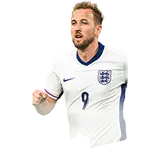 FC모바일 EURO24 해리 케인 선수 카드