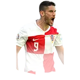FC모바일 EURO24 A. 크라마리치 선수 카드
