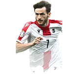 FC모바일 EURO24 크바라츠헬리아 선수 카드