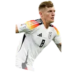 FC모바일 EURO24 토니 크로스 선수 카드