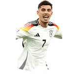 FC모바일 EURO24 카이 하베르츠 선수 카드