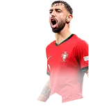 FC모바일 EURO24 브루누 페르난데스 선수 카드