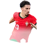 FC모바일 EURO24 비티냐 선수 카드
