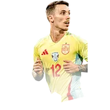 FC모바일 EURO24 그리말도 선수 카드