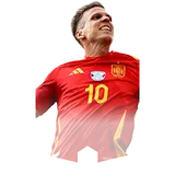 FC모바일 EURO24 다니 올모 선수 카드